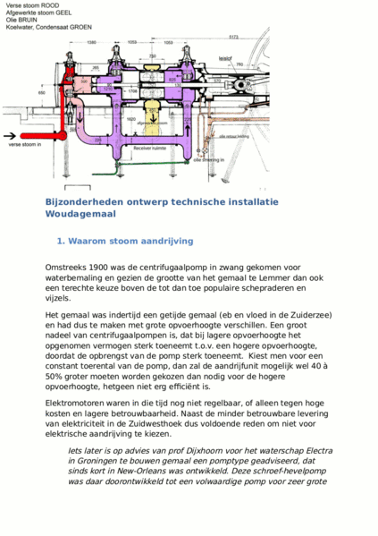 Bestand:Bijzonderheden ontwerp stoommachines Woudagemaal2 01.gif